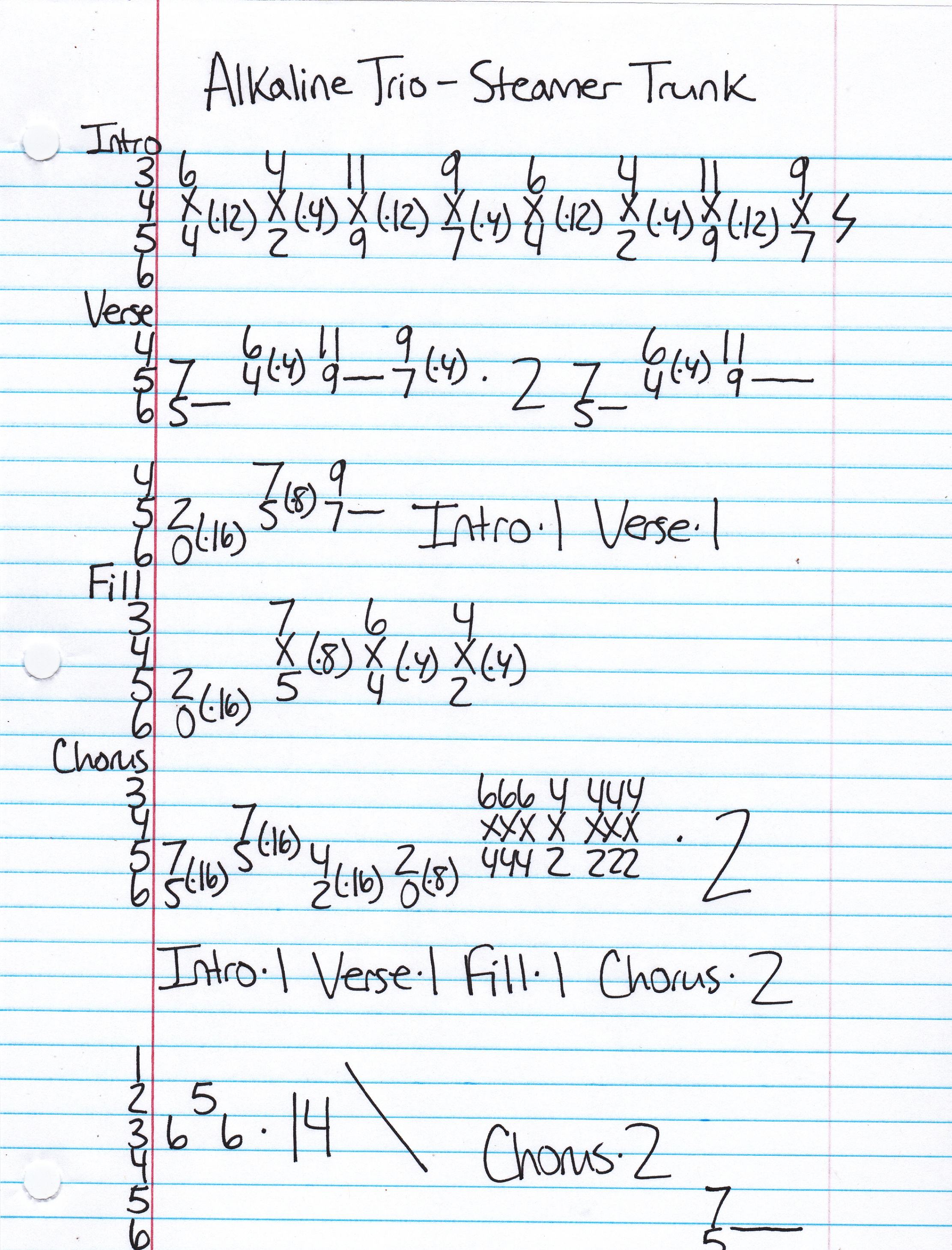 High quality guitar tab for Steamer Trunk by Alkaline Trio off of the album From Here To Infirmary. ***Complete and accurate guitar tab!***